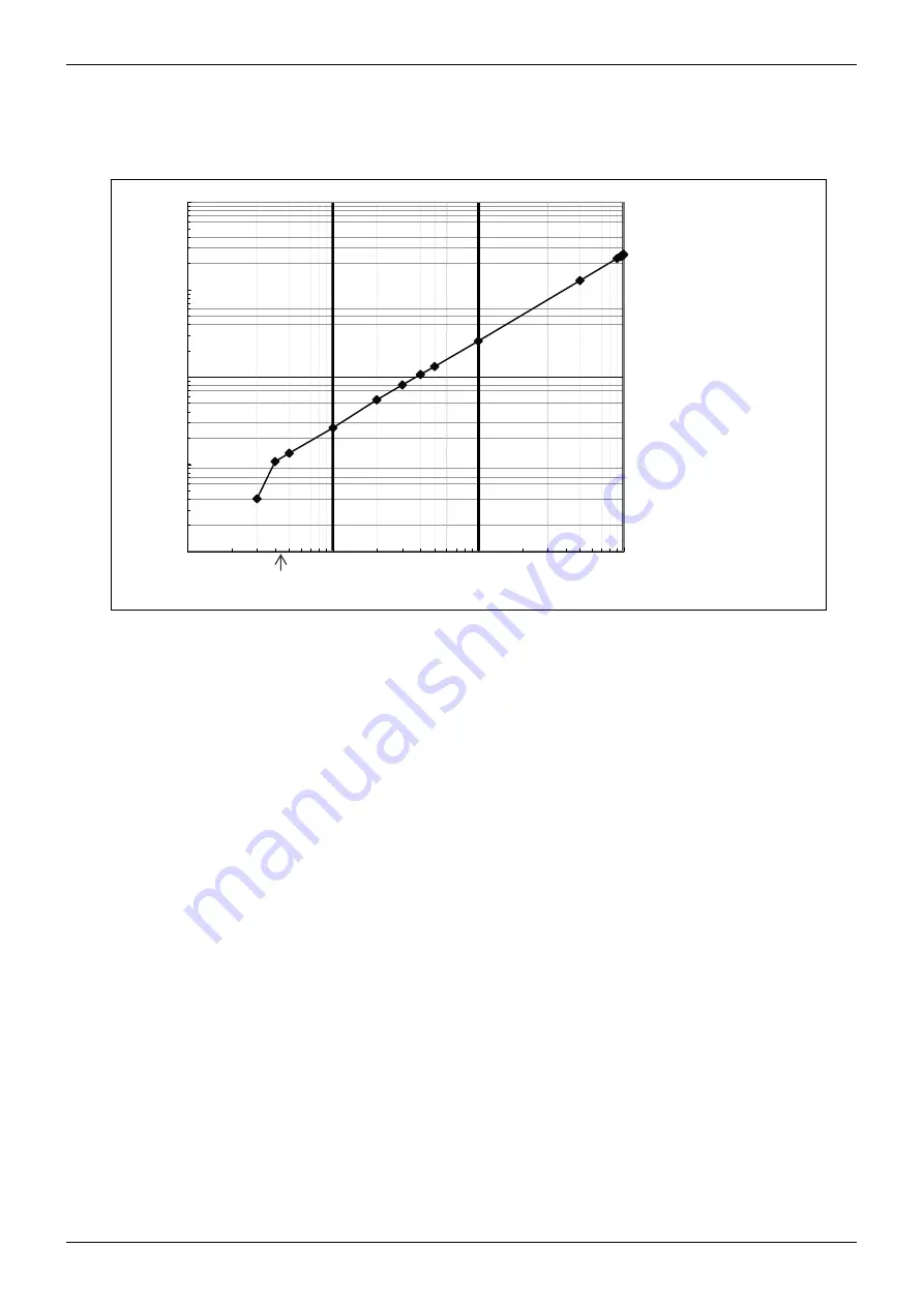 Rohm BD60A00NUX Technical Notes Download Page 7