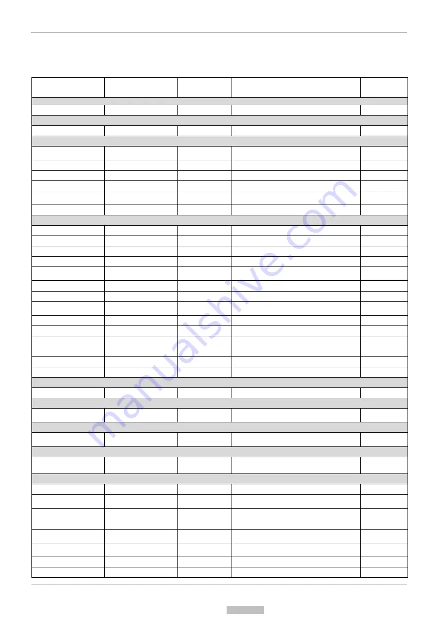 Rohm BD93F10MWV-EVK-001 User Manual Download Page 12