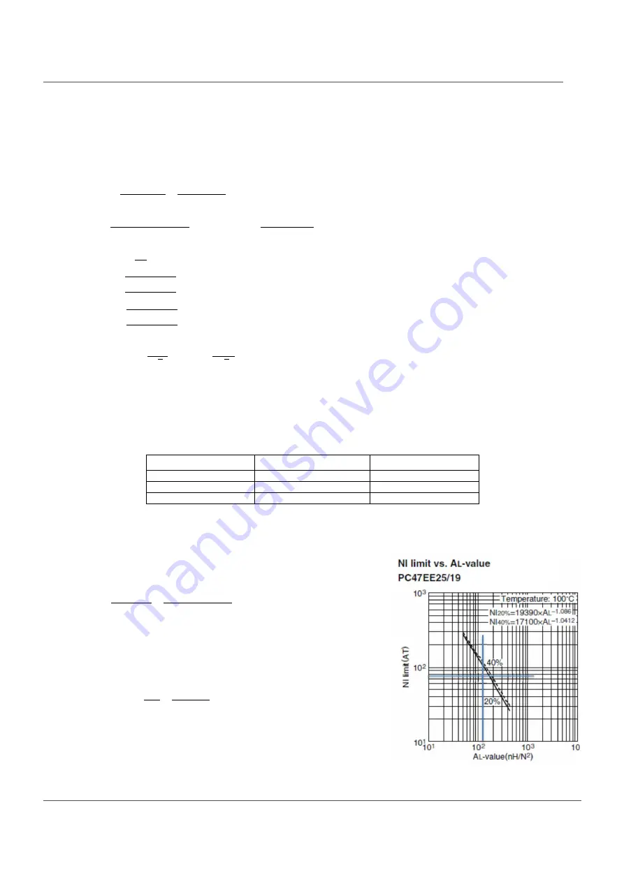 Rohm BM2P0161-EVK-003 User Manual Download Page 9