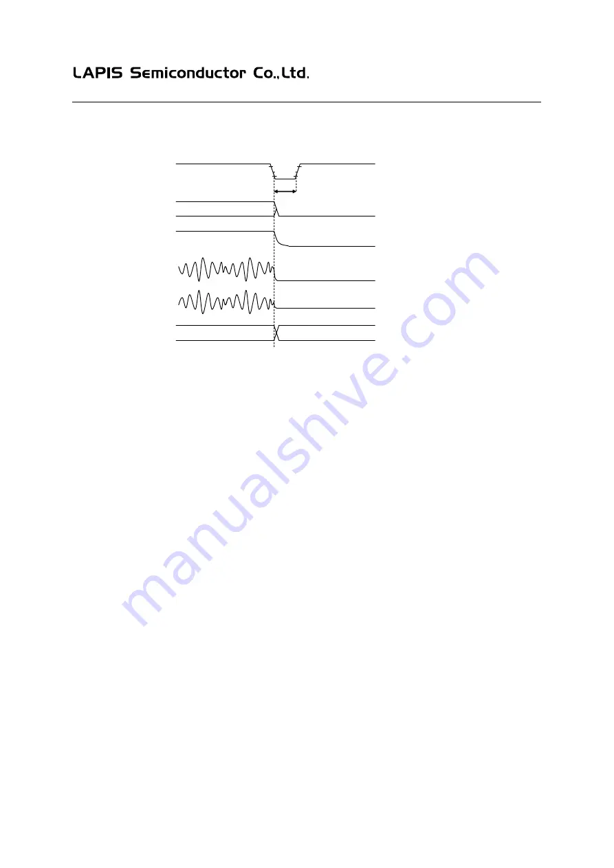 Rohm LAPIS ML22594 MB Series Manual Download Page 16