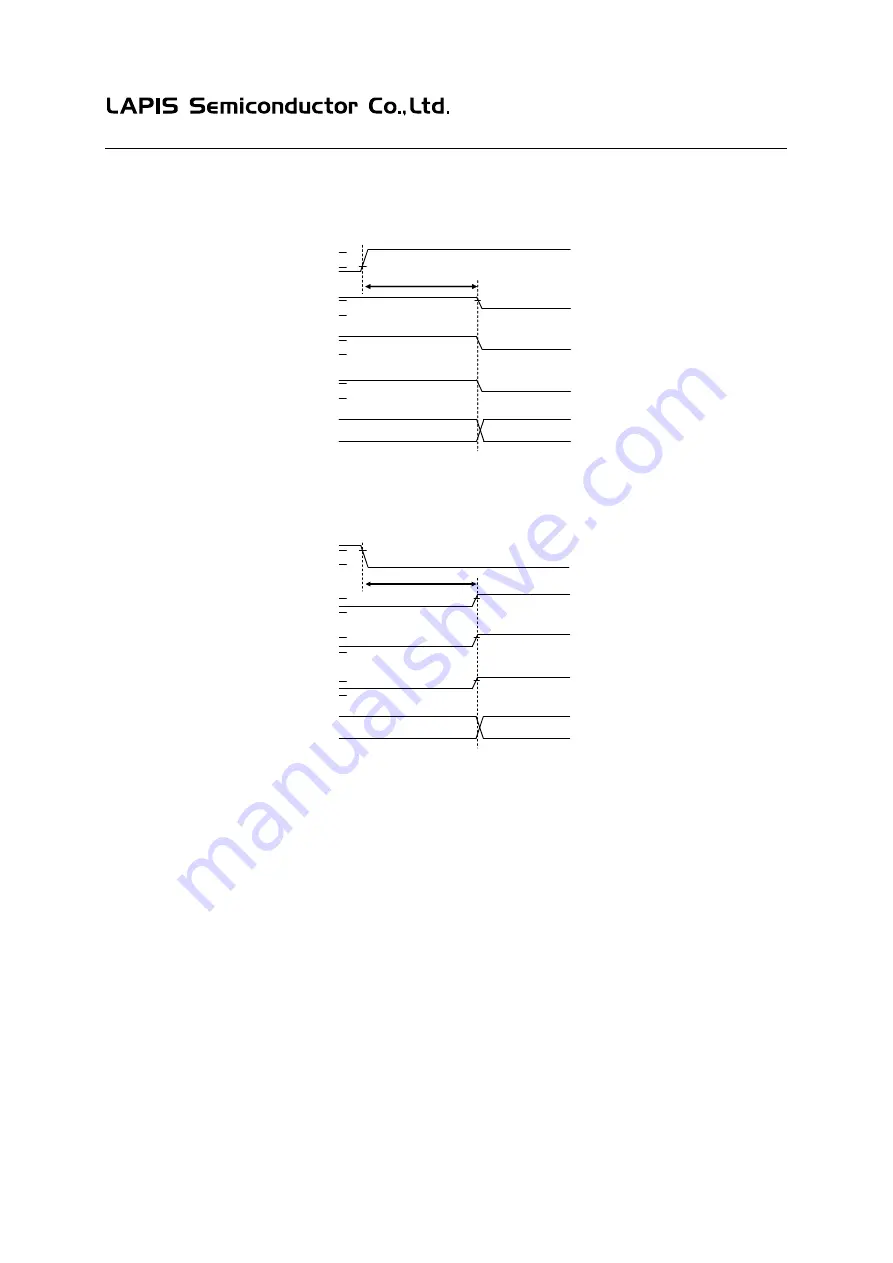 Rohm LAPIS ML22594 MB Series Скачать руководство пользователя страница 21