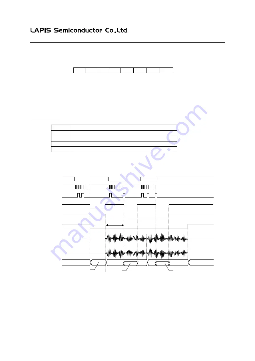 Rohm LAPIS ML22594 MB Series Скачать руководство пользователя страница 49