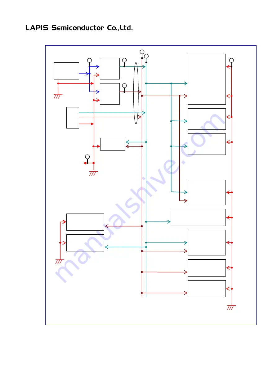 Rohm Lapis ML610Q793 Hardware Manual Download Page 16