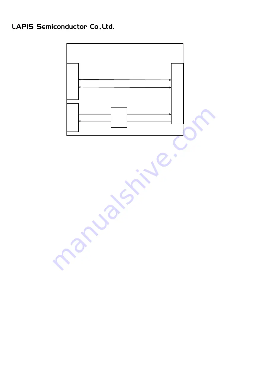 Rohm Lapis ML610Q793 Hardware Manual Download Page 17