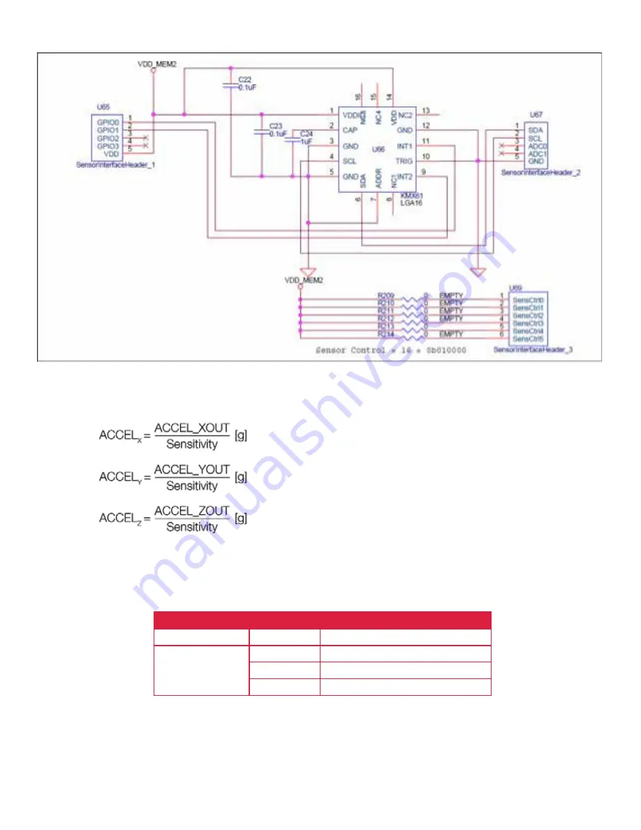 Rohm SENSEKIT1-EVK-101 Скачать руководство пользователя страница 19