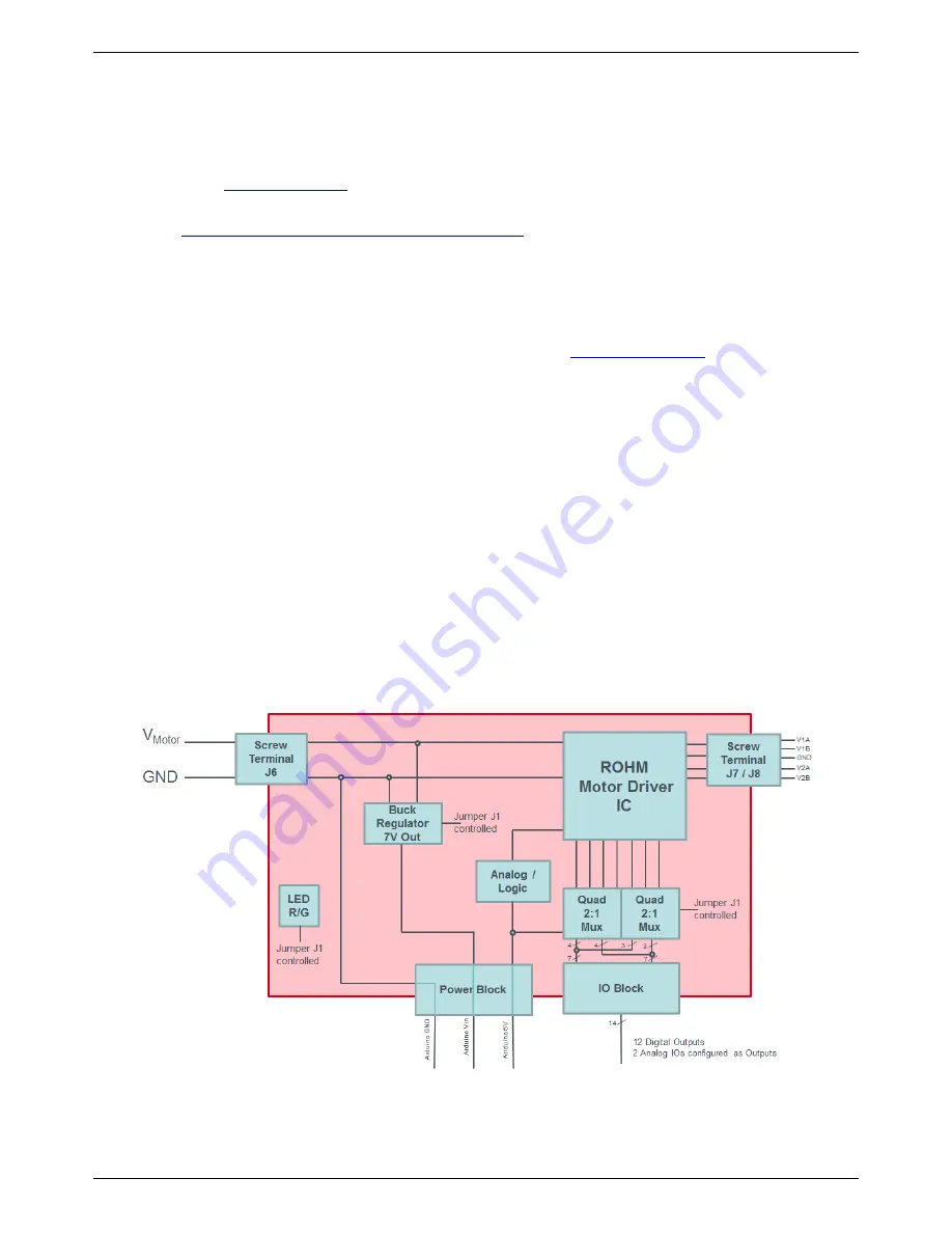 Rohm STEPMO_EVK_20x Скачать руководство пользователя страница 4