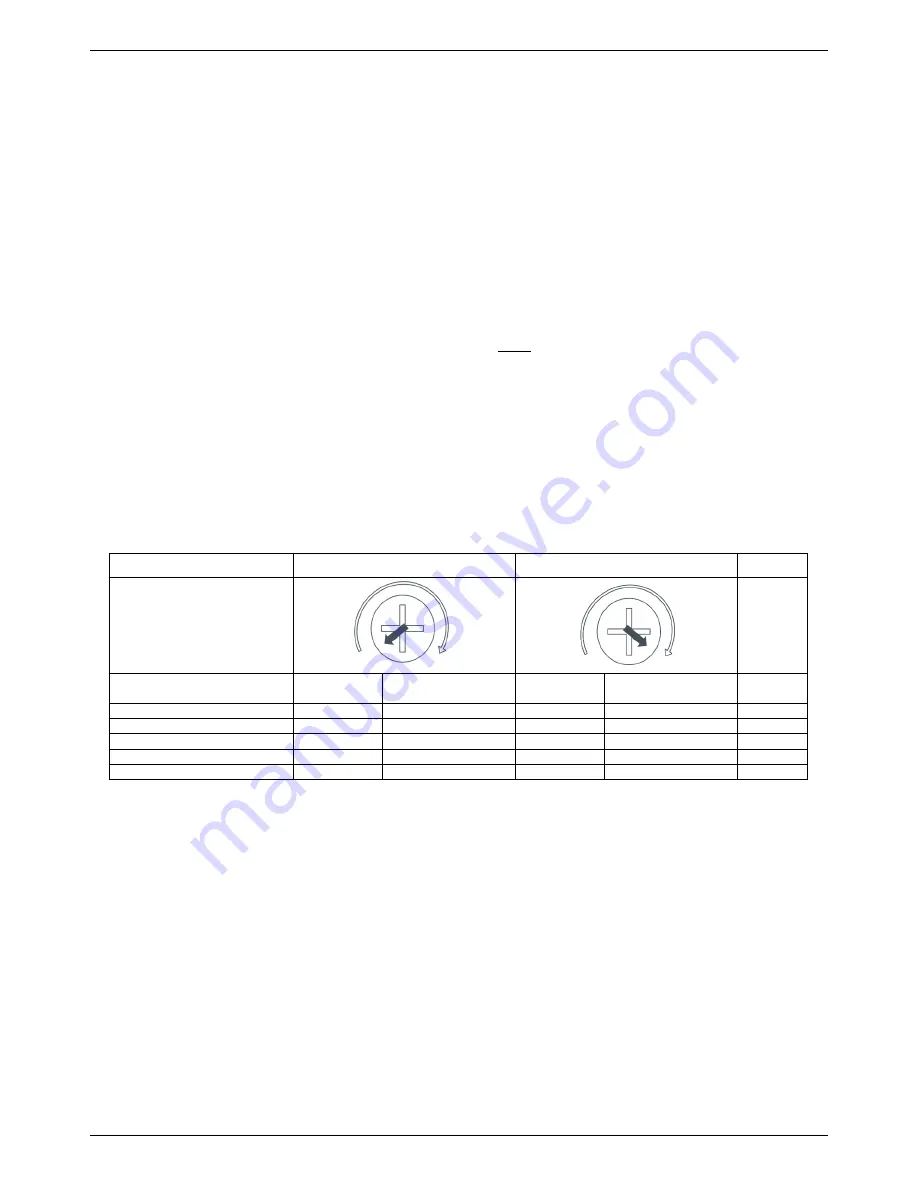 Rohm STEPMO_EVK_20x Manual Download Page 11