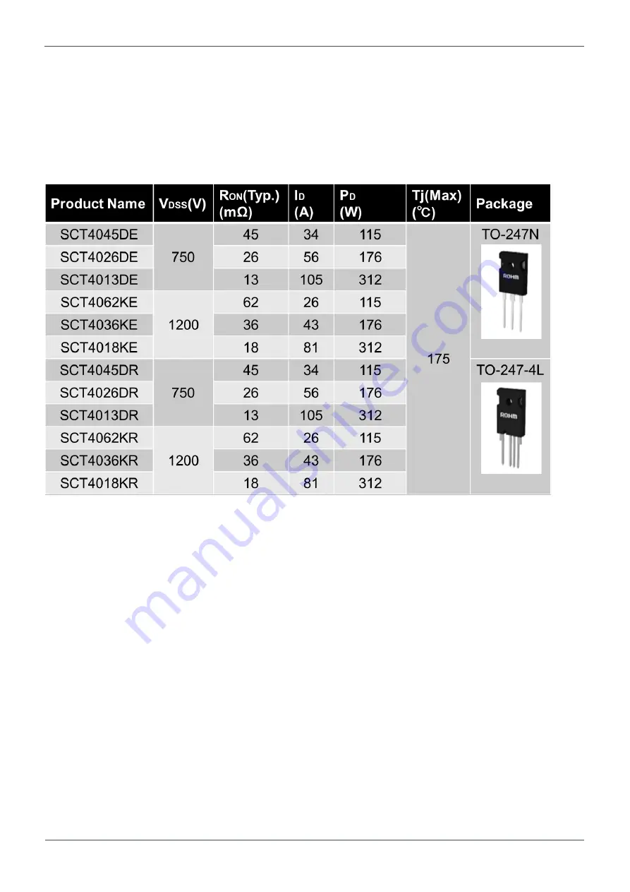 Rohm TO-247N User Manual Download Page 4