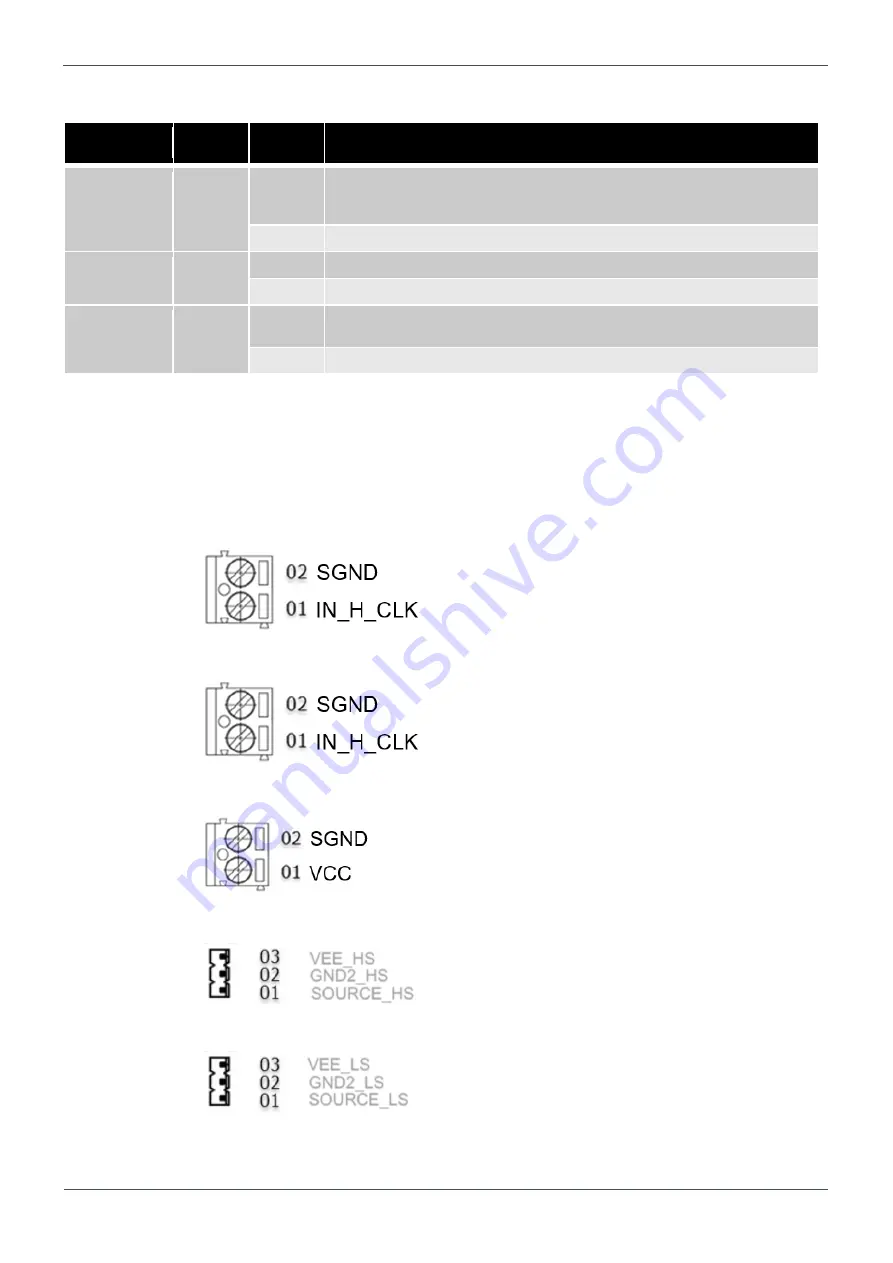 Rohm TO-247N User Manual Download Page 6