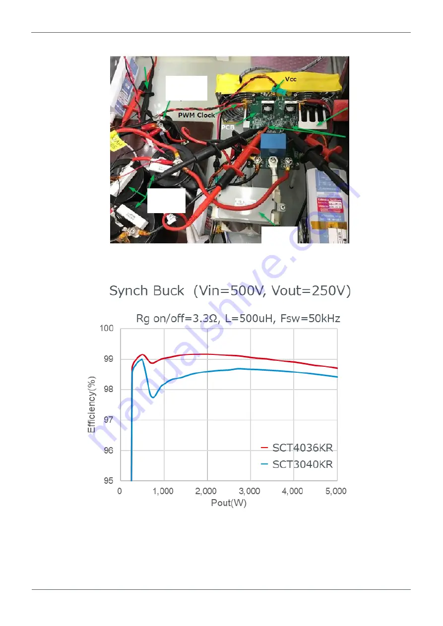 Rohm TO-247N User Manual Download Page 15