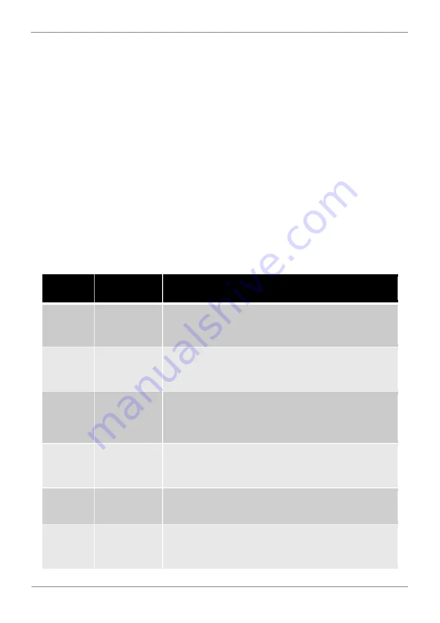 Rohm TO-247N User Manual Download Page 26