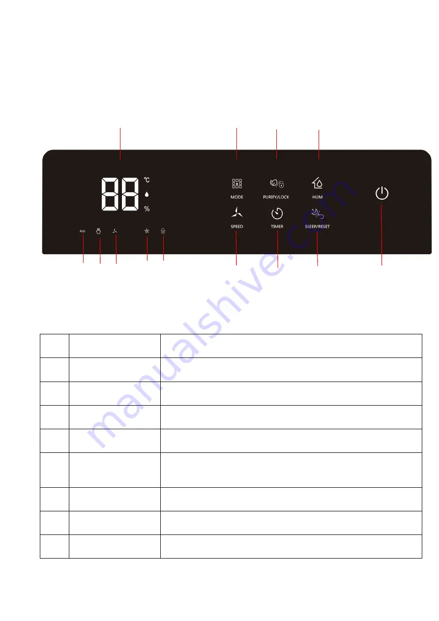 Rohnson R-9424 User Manual Download Page 16