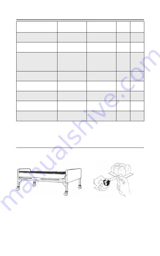 ROHO Non-Powered Mattress Operation Manual Download Page 7