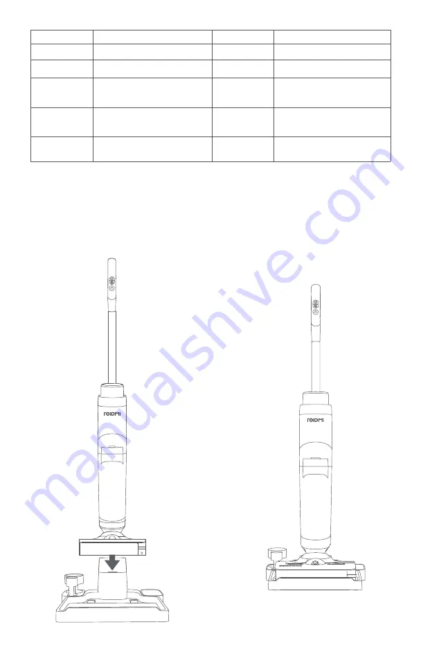 Roidmi XDJ07RM Operation Manual Download Page 9