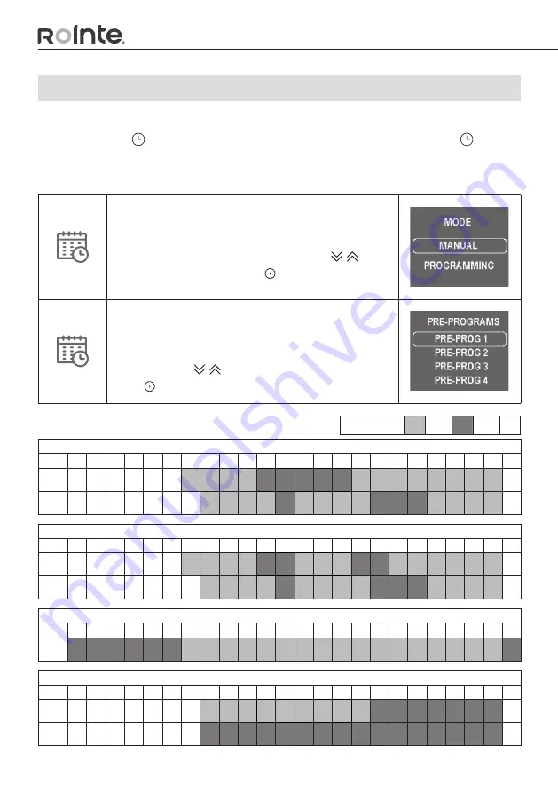 Rointe BRI0330RAD Installation And User Manual Download Page 64