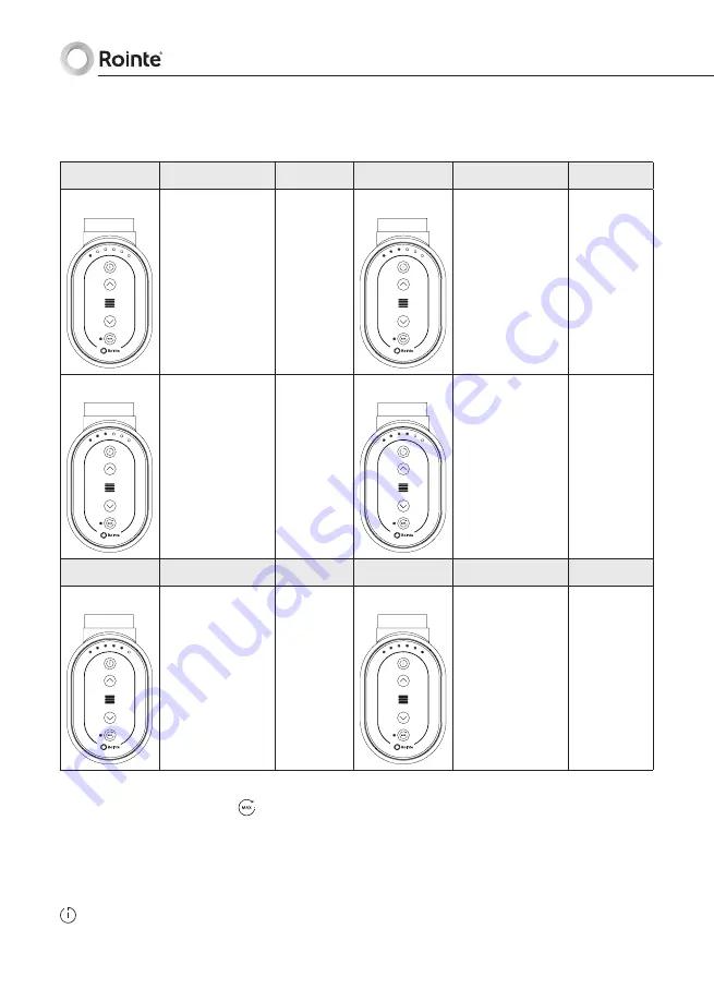 Rointe Circe electric OVAL 482 Instruction & Installation Manual Download Page 42