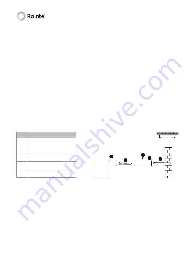 Rointe Circe electric OVAL 482 Instruction & Installation Manual Download Page 70