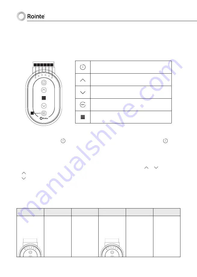 Rointe Circe electric OVAL 482 Instruction & Installation Manual Download Page 72