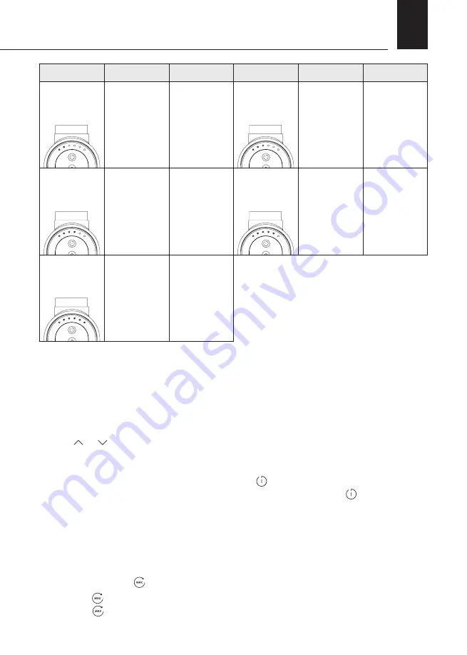 Rointe Circe electric OVAL 482 Instruction & Installation Manual Download Page 73