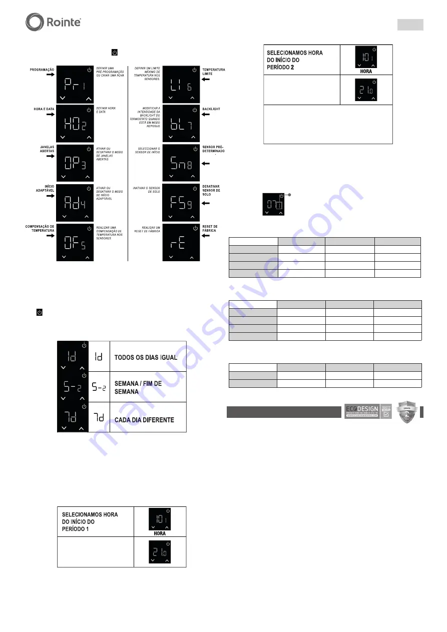 Rointe CT.2 Manual Download Page 8