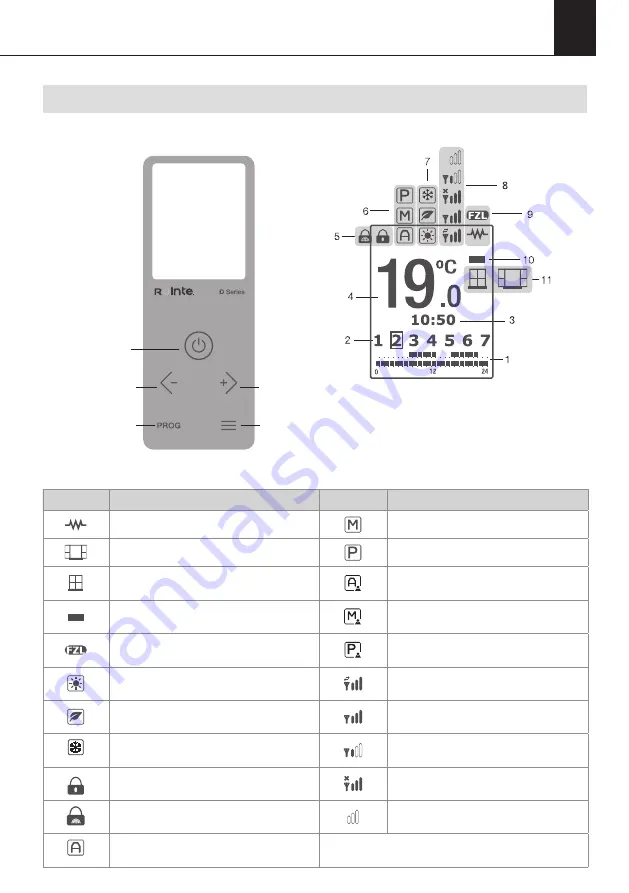 Rointe D SERIES Installation And User Manual Download Page 61