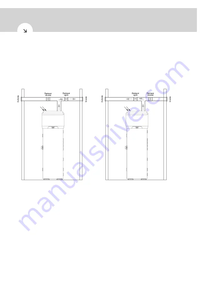 Rointe Dalis 200DHW4 Instruction Manual Download Page 13