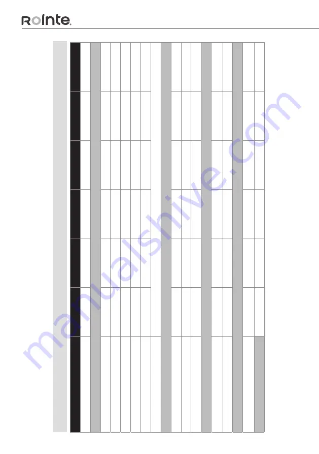 Rointe ecodeisgn SYGMA SRF0500RAD2 Installation And User Manual Download Page 8