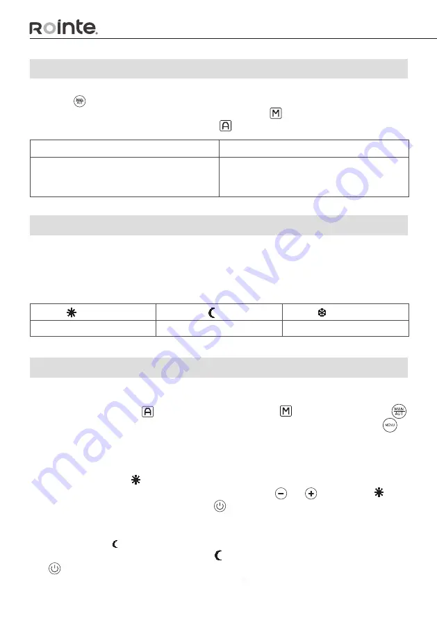 Rointe ecodeisgn SYGMA SRF0500RAD2 Installation And User Manual Download Page 14