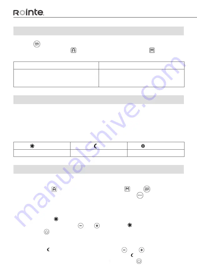 Rointe ecodeisgn SYGMA SRF0500RAD2 Installation And User Manual Download Page 32