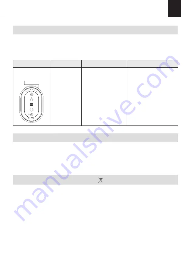 Rointe ecodesign ZOCCA OVAL Скачать руководство пользователя страница 69