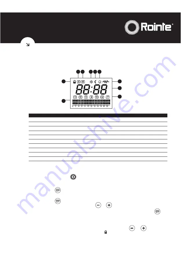 Rointe K series Instruction Manual Download Page 35