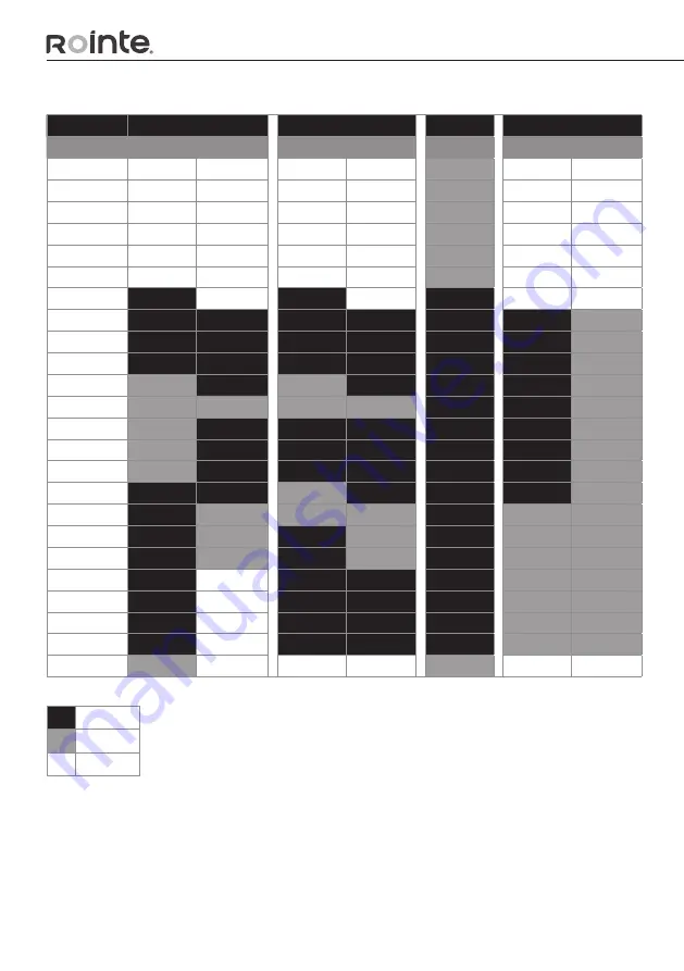 Rointe KRN1100RADC3 Installation And User Manual Download Page 50