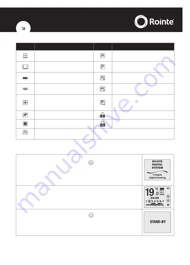 Rointe KYROS KTI030SE 3 Series Instruction Manual Download Page 5