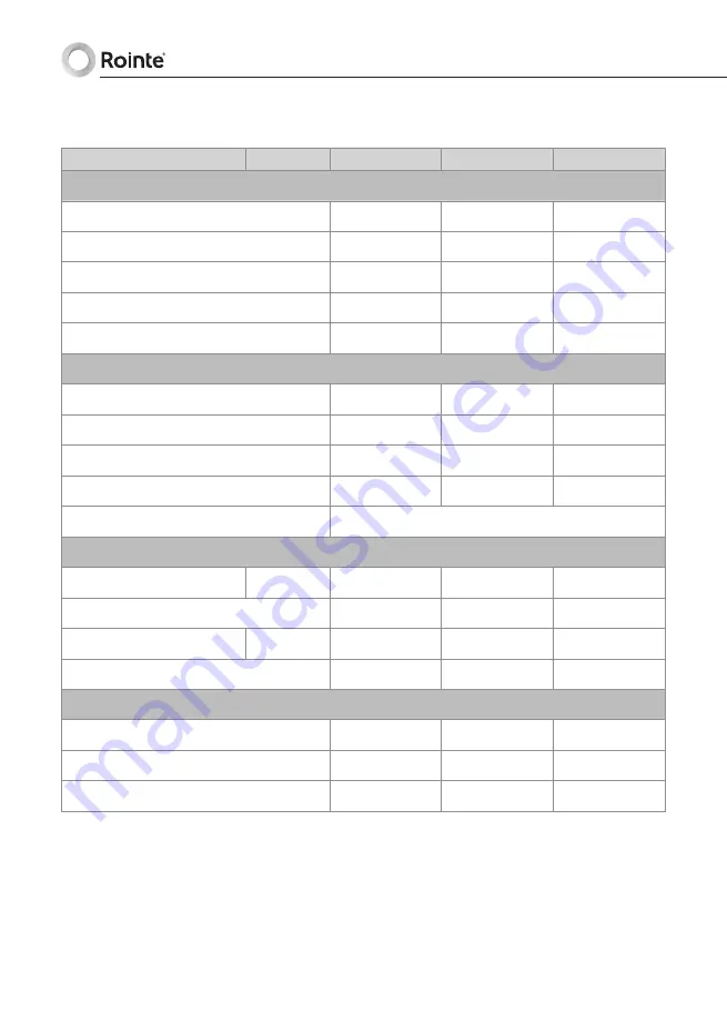 Rointe Loira electric OVAL 432 Instruction & Installation Manual Download Page 4