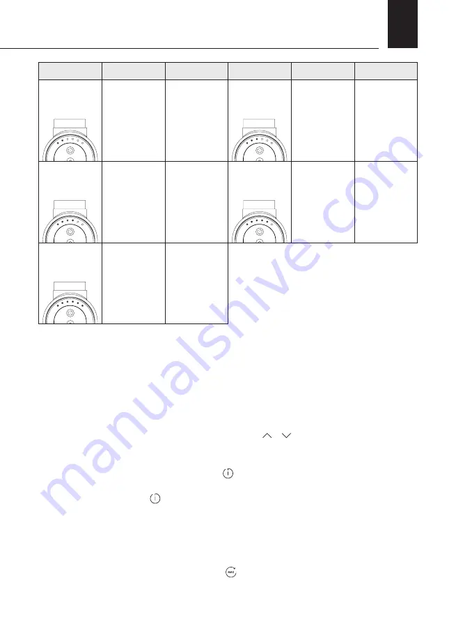 Rointe Loira electric OVAL 432 Instruction & Installation Manual Download Page 25