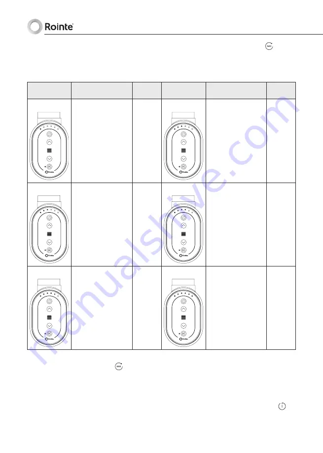 Rointe Loira electric OVAL 432 Скачать руководство пользователя страница 58