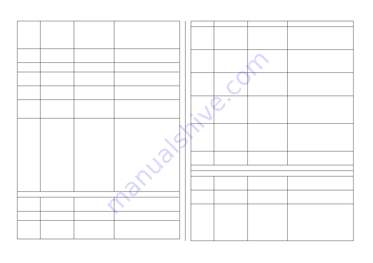 Roiscok RP248CN User'S And Installer'S Manual Download Page 36