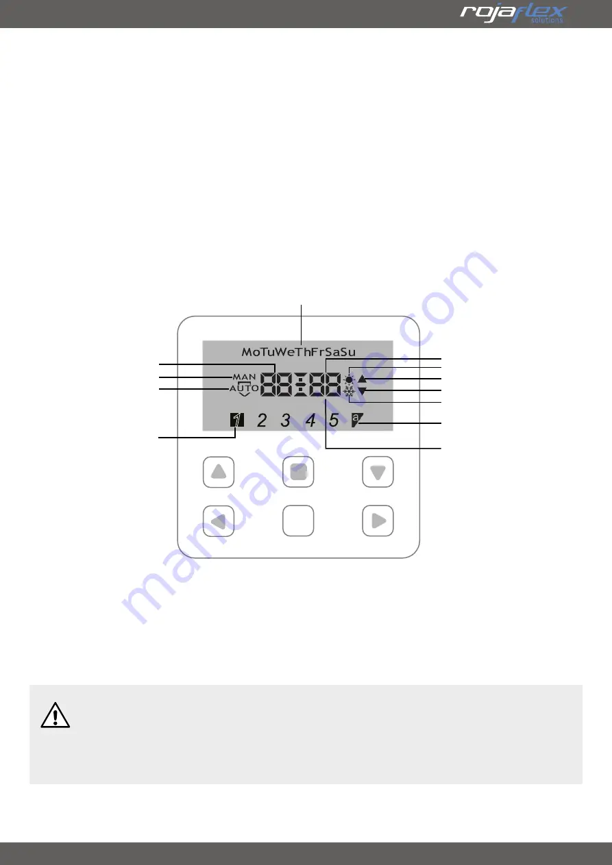 rojaflex 90100087 Скачать руководство пользователя страница 7