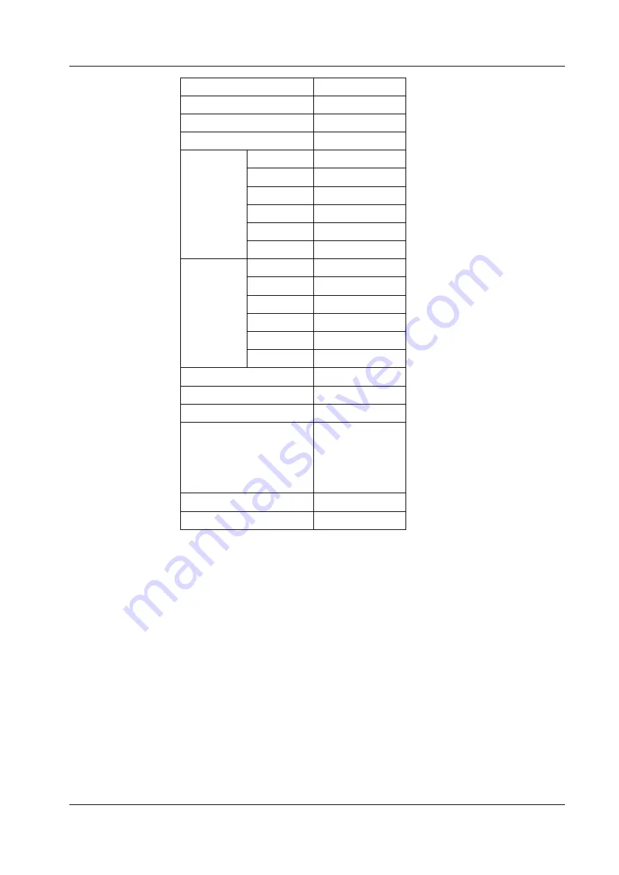 ROKAE xMate CR12 Hardware Installation Manual Download Page 21