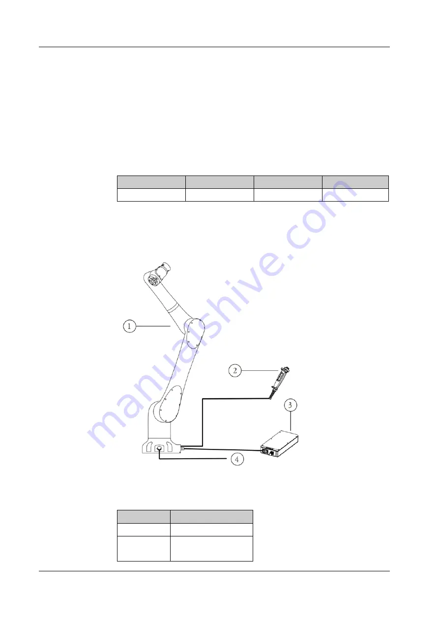 ROKAE xMate CR7 Hardware Installation Manual Download Page 16