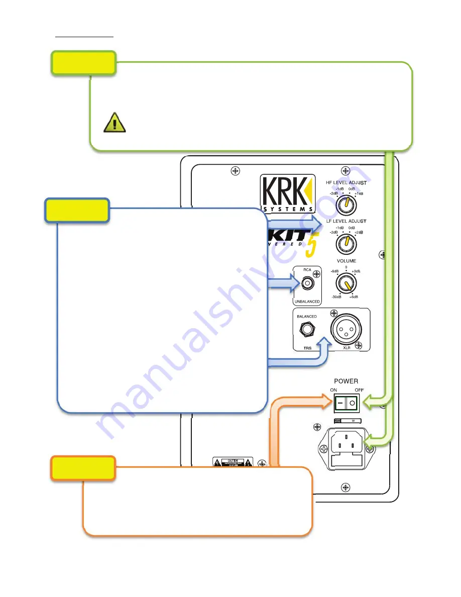 Rokit G3 POWERED SERIES User Manual Download Page 3