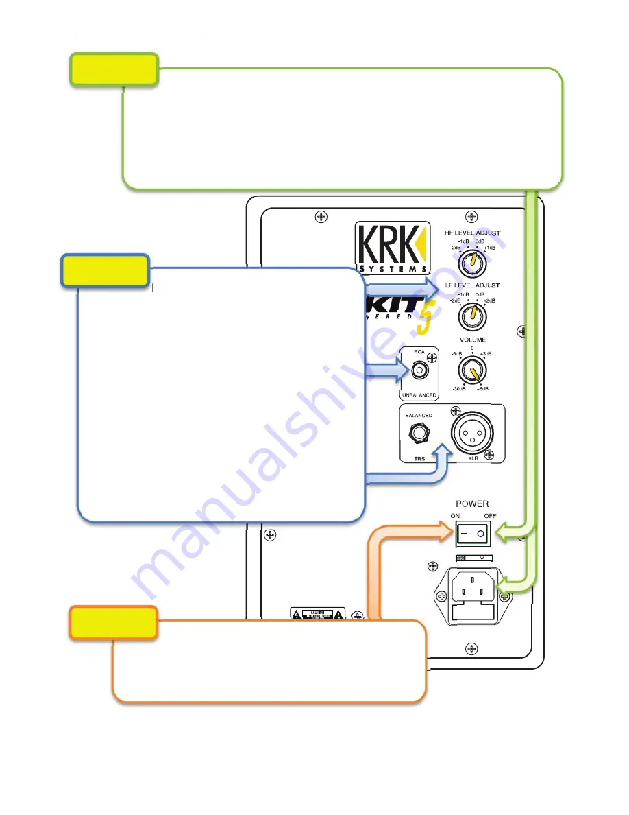 Rokit G3 POWERED SERIES User Manual Download Page 17