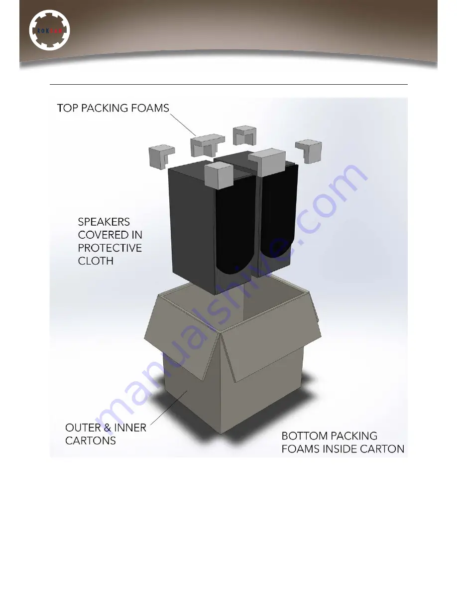 Roksan Audio TR-5 S2 Manual Download Page 3