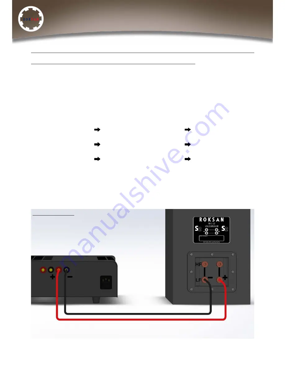 Roksan Audio TR-5 S2 Скачать руководство пользователя страница 7