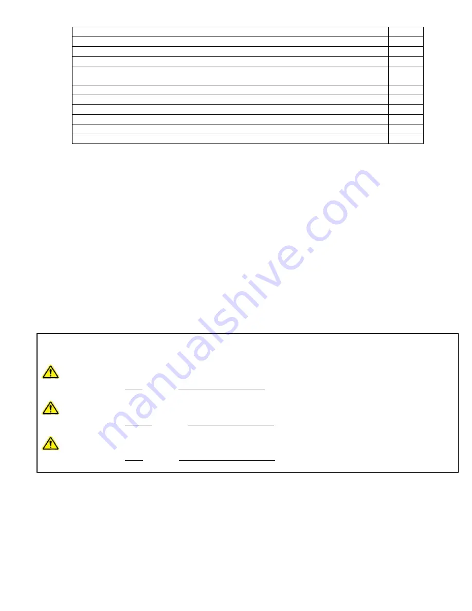 Rolair 5520MK103 Owner'S Manual Download Page 3