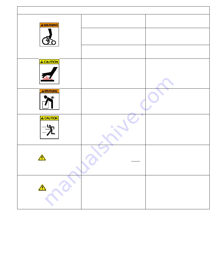 Rolair 5715K17 Owner'S Manual Download Page 5