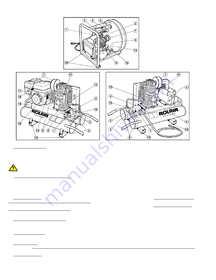 Rolair 5715K17 Owner'S Manual Download Page 6