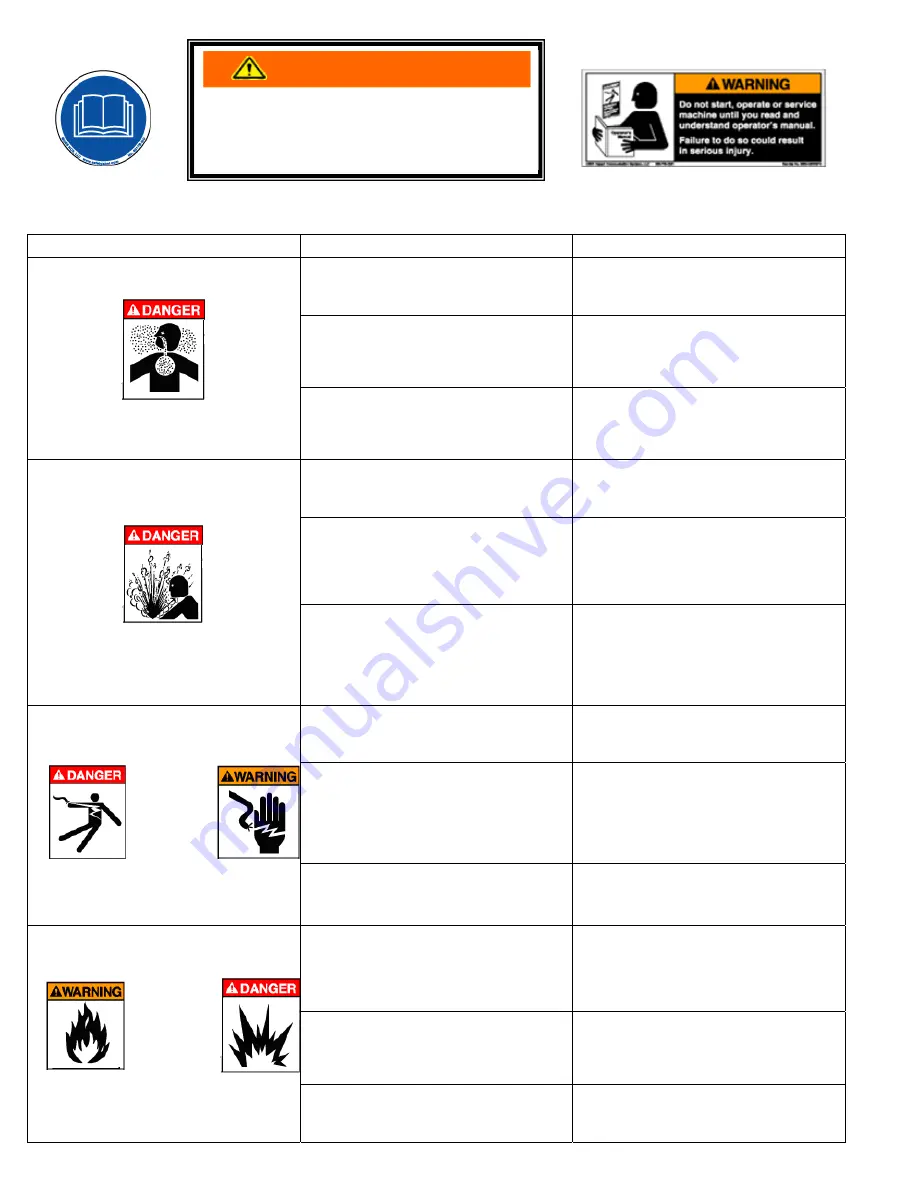 Rolair 8230HK30 Owner'S Manual Download Page 4