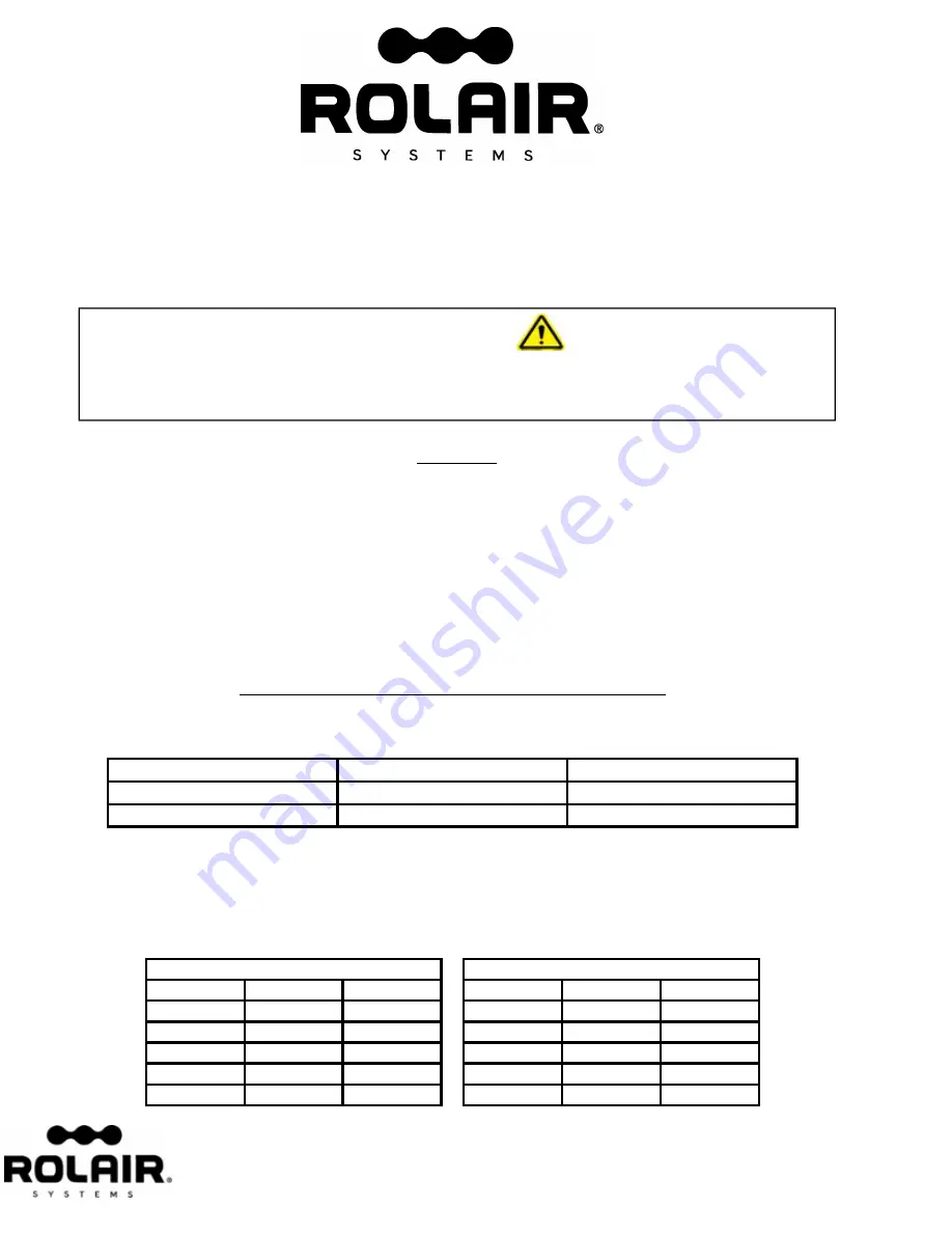 Rolair 8230HK30 Owner'S Manual Download Page 30