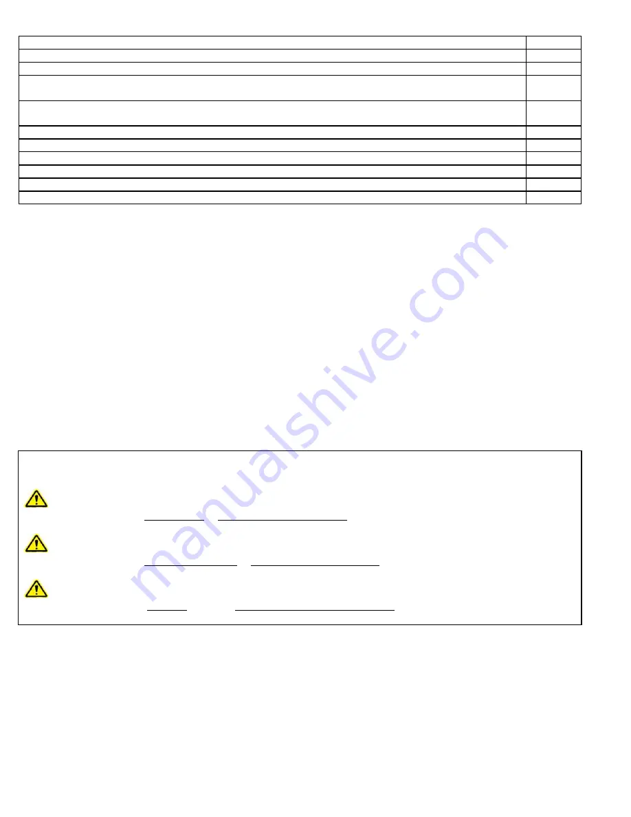 Rolair 8422HK30 Owner'S Manual Download Page 16